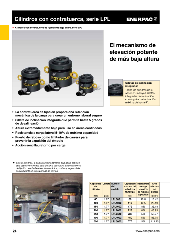 Enerpac EINFACHWIRKENDE SICHERUNGSMUTTER MIT NIEDRIGEM PROFIL-ZYLINDER, 100 TONNEN LPL1002