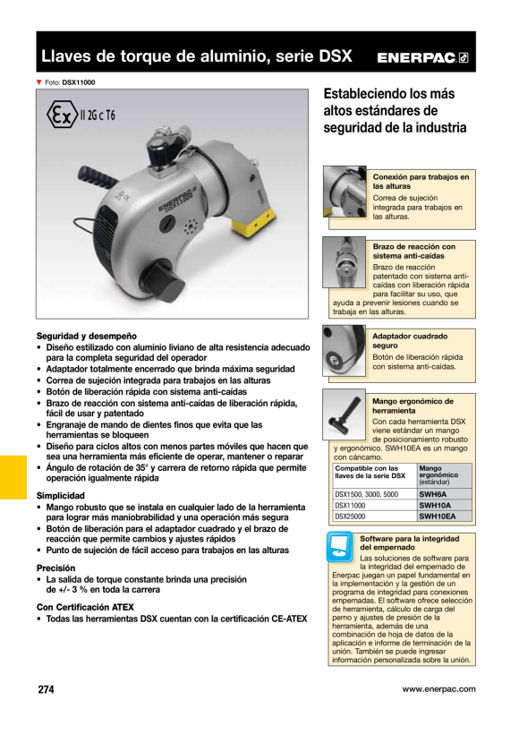 Enerpac DSX11000 VIERKANTANTRIEB DSX11000-08