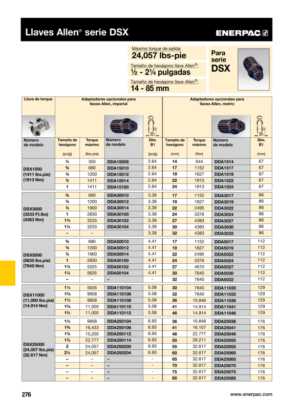 Enerpac DSX5000 DIREKTER INNENSECHSKANTANTRIEB 3/4” DDA50012