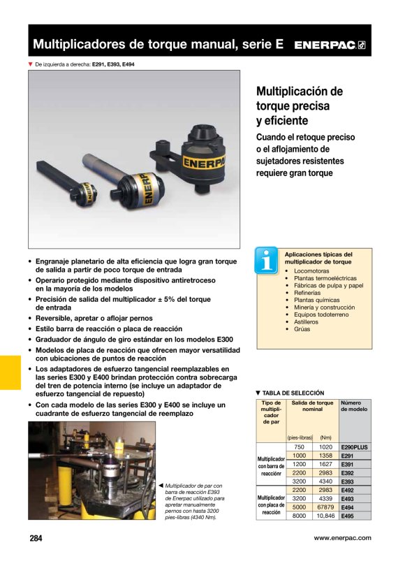 Enerpac REACTION BAR MULTIPLIER (2980 Nm) E392