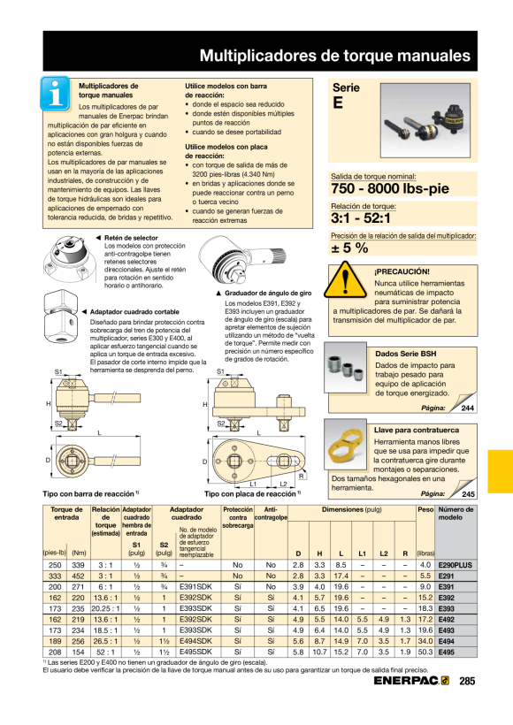 Enerpac REACTION BAR MULTIPLIER (2980 Nm) E392