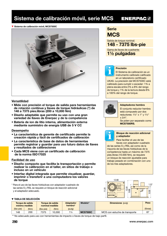 Enerpac VIERKANTANTRIEBSEINHEIT 15.151 Nm S11000X