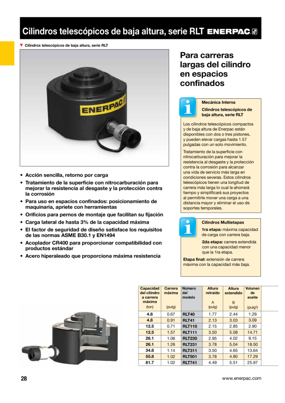 Enerpac TELESKOPZYLINDER 4 TONNEN, 17 MM HUB, ZWEI STUFEN RLT40