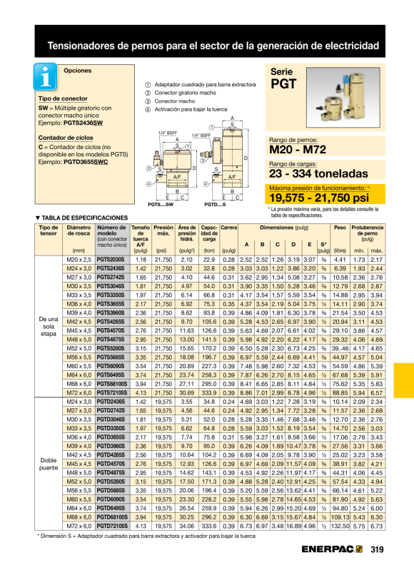 Enerpac PG-Spanner, Single S, M48, 75 A/F, M Cplr PGTS4875S
