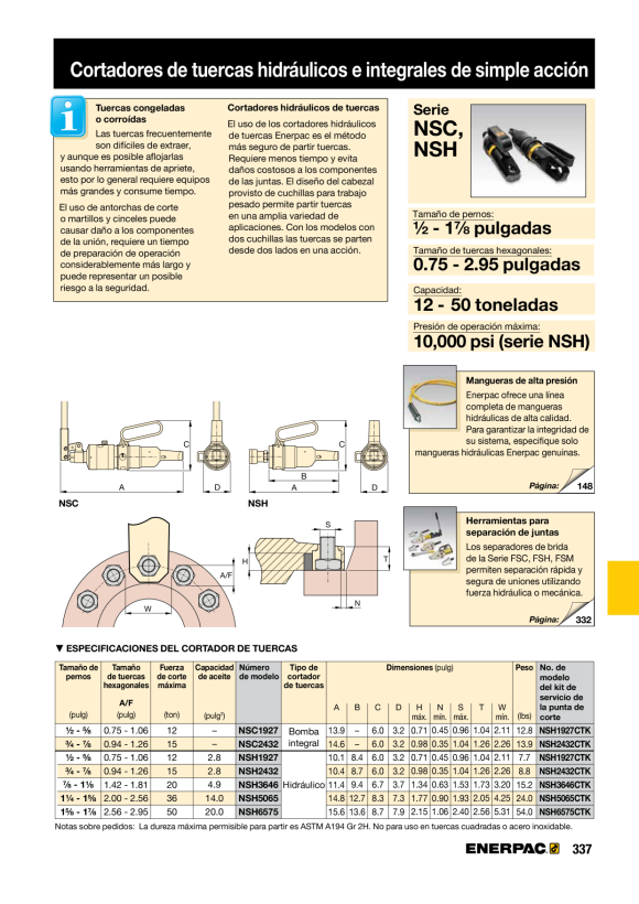 Enerpac NSH2432 SCHNEIDSPITZEN-SERVICE-KIT NSH2432CTK