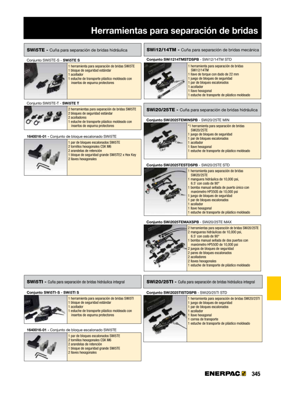 Enerpac  SWi5TE Stufenblock-Kit 1640016-01