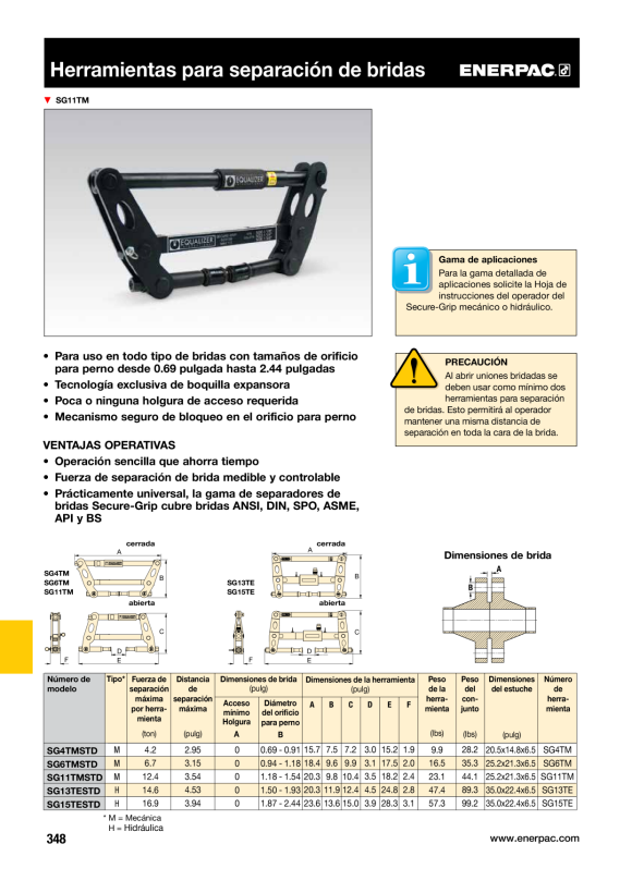 Enerpac  Mechanischer Flanschspreizsatz SG4TMSTD