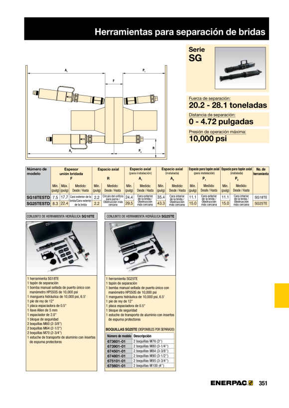 Enerpac  Hydraulischer Inline-Flanschspreizsatz SG25TESTD