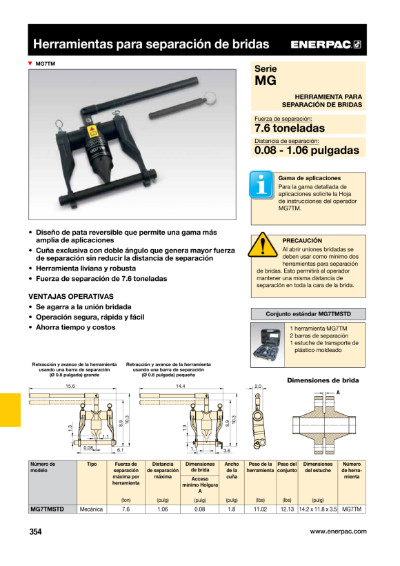 Enerpac Mini-Gap-Flanschspreizer MG7TMSTD