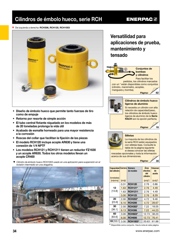 Enerpac 100 Tonnen Kapazität, 76 mm Hub, einfachwirkender Hohlkolbenzylinder RCH1003