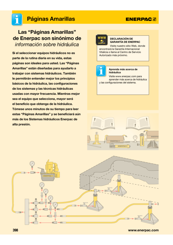 Enerpac ZYLINDER 9 TD/A PRODUKTION BRD91