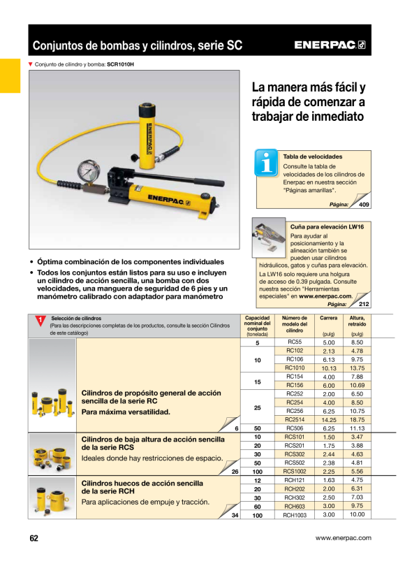 Enerpac XA11 LUFTPUMPE MIT RC252 ZYLINDER SCR252XA