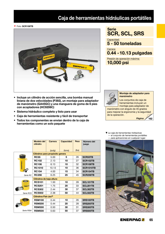 Enerpac XA12 LUFTPUMPE MIT RC2514 ZYLINDER SCR2514XA