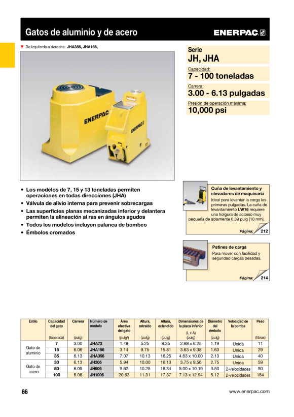 Enerpac Flaschenheber, 30 Tonnen, 150 mm Hub GBJ030A