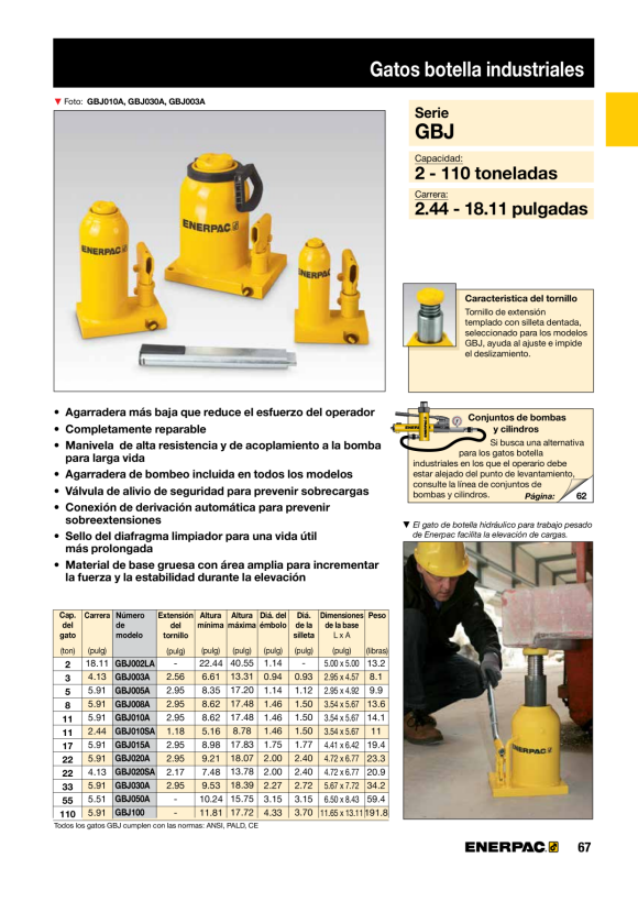 Enerpac Flaschenheber, 30 Tonnen, 150 mm Hub GBJ030A