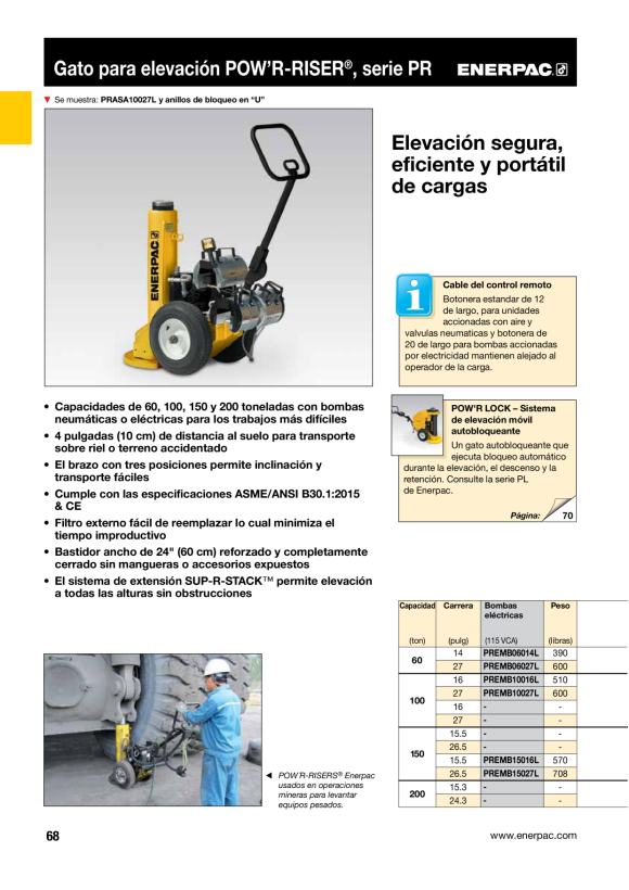 Enerpac Distanzring, PR-Serie, 1 Zoll PRS1