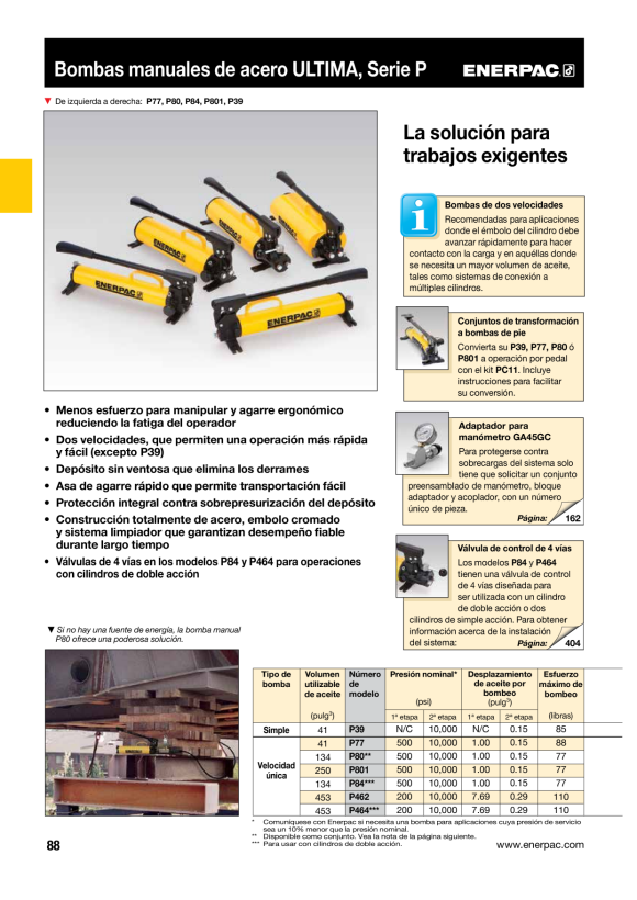 Enerpac ULTIMA Hydraulische Handpumpe aus Stahl, Einzelgeschwindigkeit, 700 bar P39