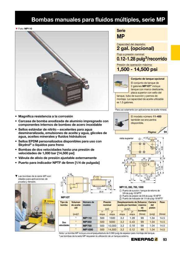 Enerpac Leichte hydraulische Fußpumpe, zwei Geschwindigkeiten, 700 bar P392FP