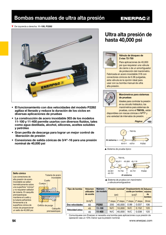 Enerpac Prüfsystem-Manometer, 192 mm Fläche, Edelstahl, 2800 bar Maximaldruck T6010L