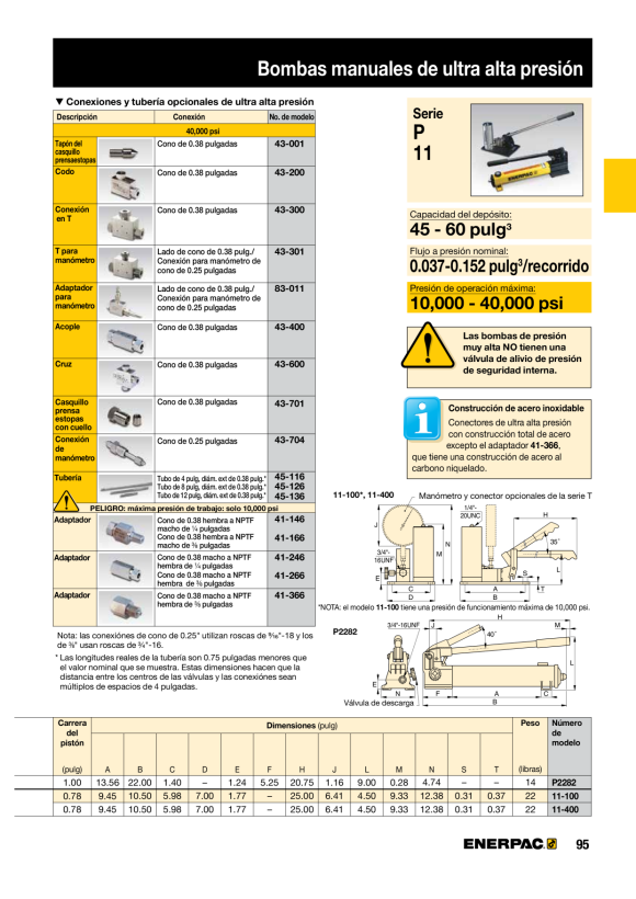 Enerpac Prüfsystem-Manometer, 192 mm Fläche, Edelstahl, 2800 bar Maximaldruck T6010L