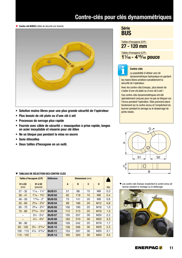 Enerpac SICHERUNGSSCHLÜSSEL 3,1/2”-3,7/8” BUS07