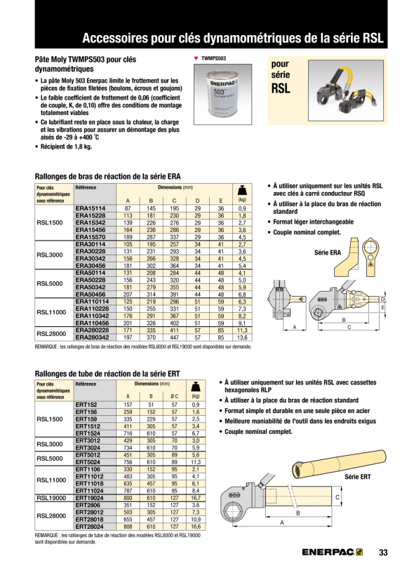 Enerpac LAGERSEPARATOR BHP181