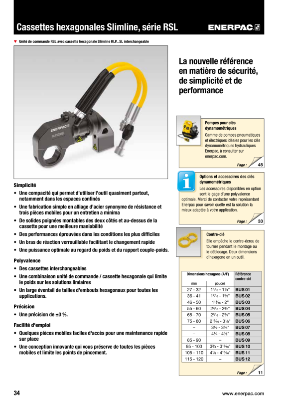 Enerpac STANZ- UND Matrizensatz, Kreis, 3/8” SPD375