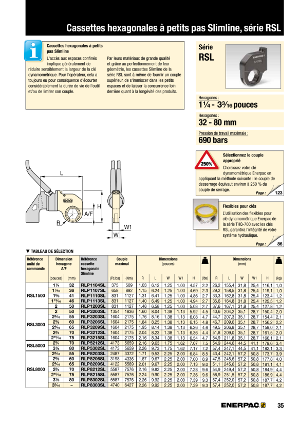 Enerpac STANZ- UND Matrizensatz, Kreis, 3/8” SPD375