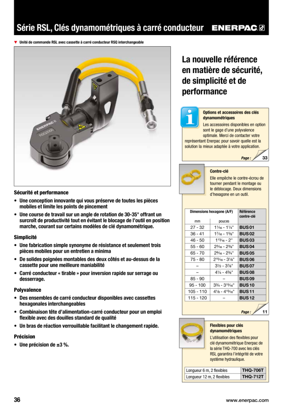 Enerpac CYL-ACC GEGENMUTTER M48 x 1,5 FN482