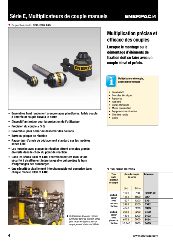 Enerpac REACTION BAR MULTIPLIER (2980 Nm) E392