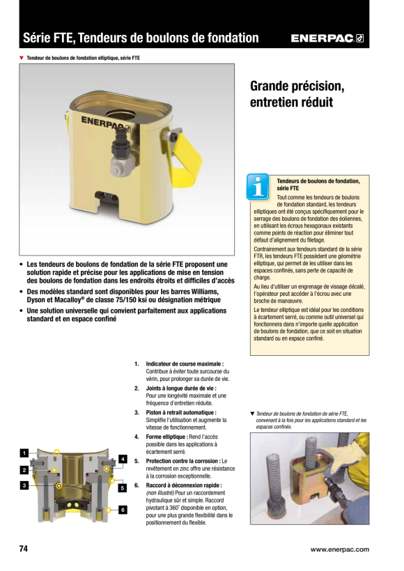 Enerpac FLANSCHMONTAGE MIT BEFESTIGUNGSMUTTER – 4-T-Zylinder BAD142