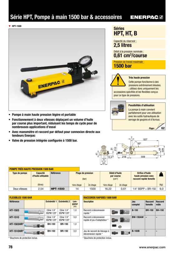 Enerpac HOCHDRUCKSCHLAUCH 1500 BAR, 1 METER HT1503