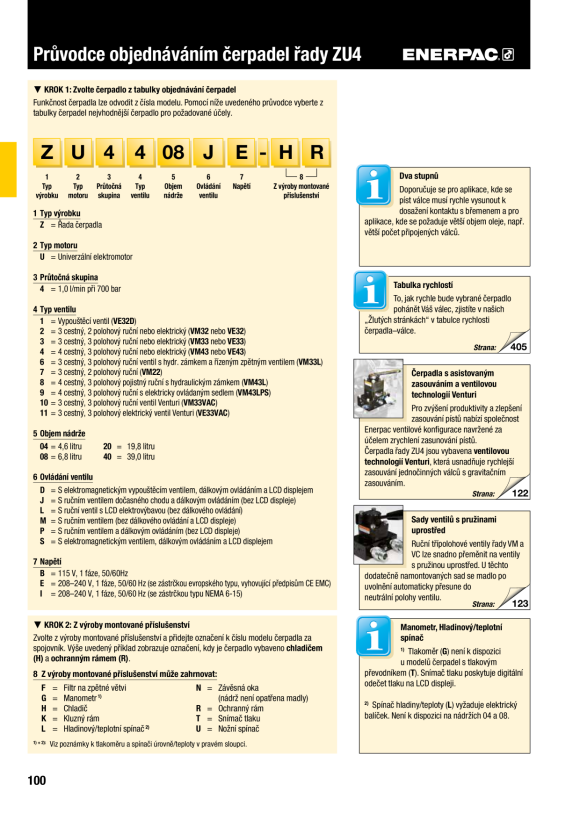 Enerpac MANUELLES VAKUUMVENTIL VM33VAC