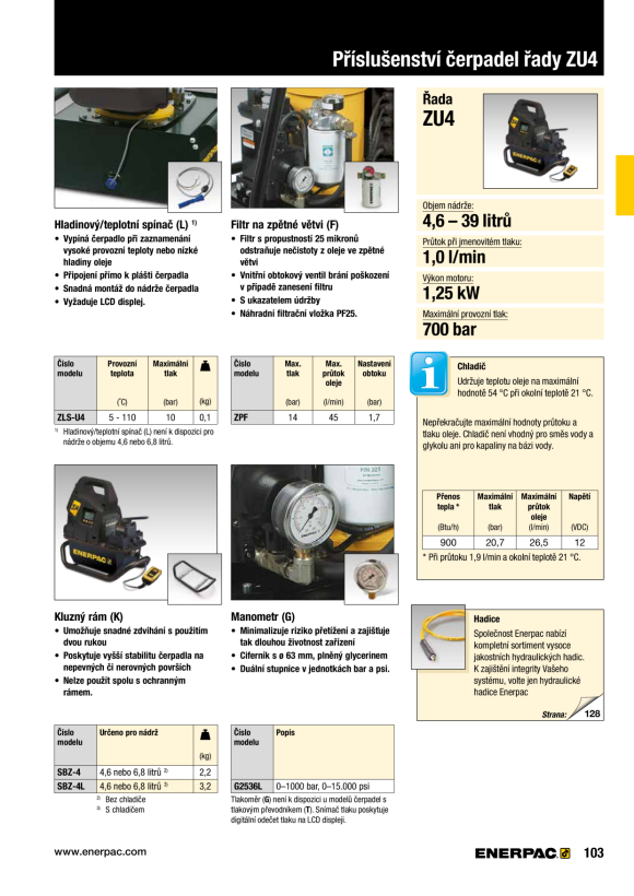 Enerpac RÜCKLAUFFILTER-KIT ZPF