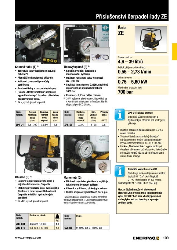 Enerpac  Manometer, 63 mm Schlagfläche, mit Glyzerin gefüllt, 1000 bar G2536L