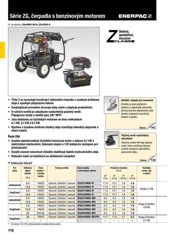 Enerpac CYL-ACC GEGENMUTTER 1.625-16 UN FN421