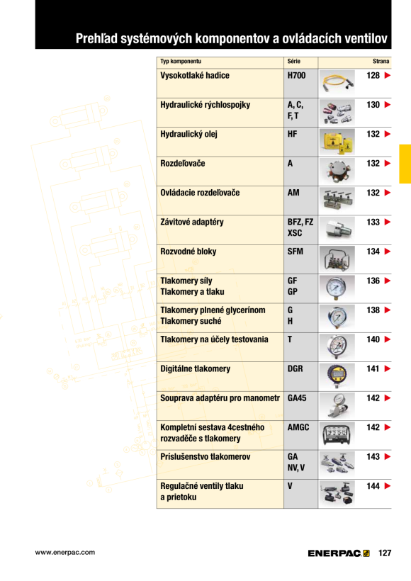 Enerpac DREHKOPPLER XSC1