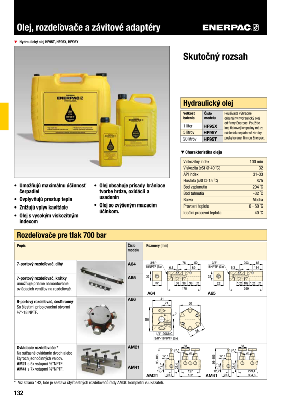 Enerpac 4-TEILIGER DURCHFLUSSVERTEILER AM41