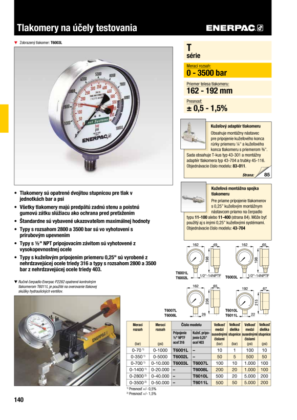 Enerpac HYDRAULISCHES DRUCKMESSGERÄT DGR2