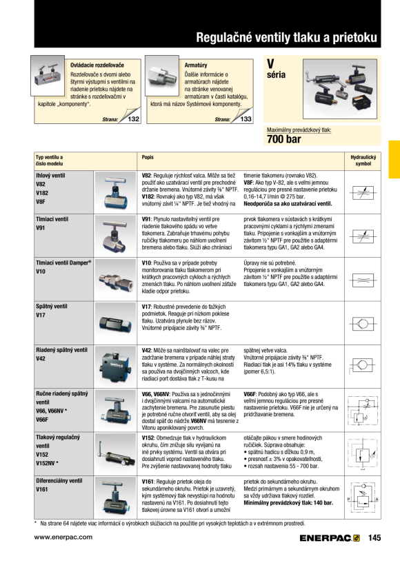 Enerpac VENTIL V66NV