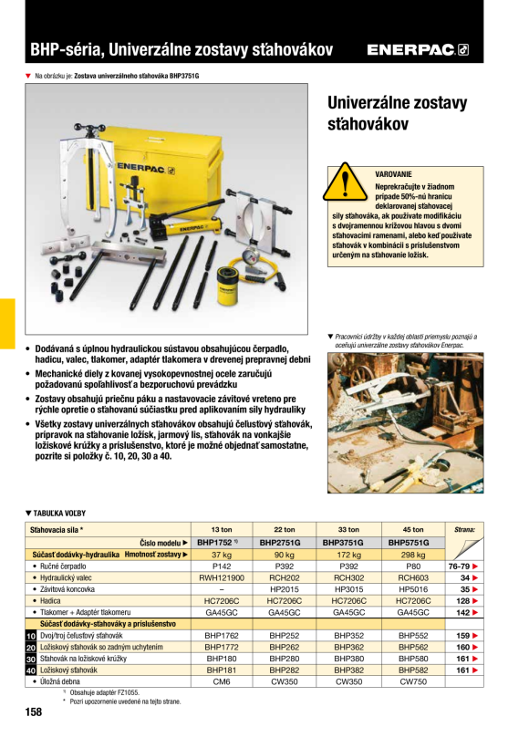 Enerpac GRIFFABZIEHER BHP252