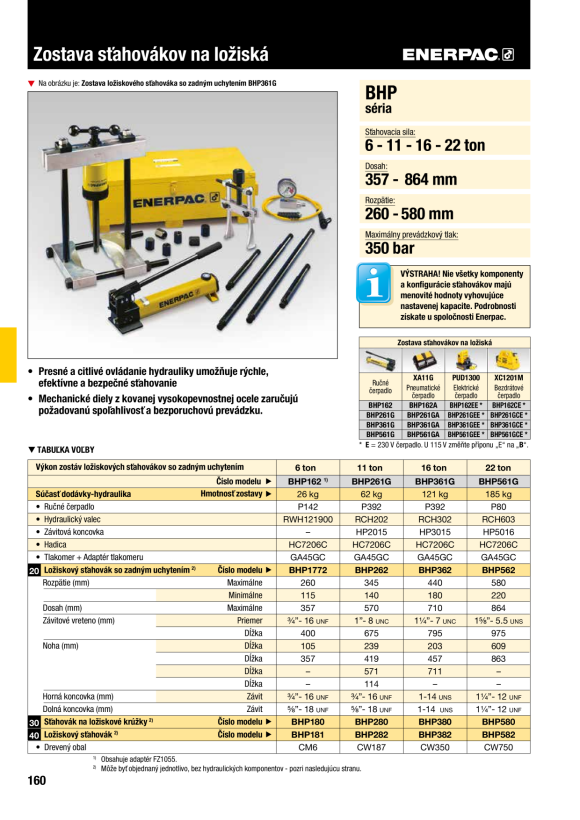 Enerpac LAGERSEPARATOR BHP181