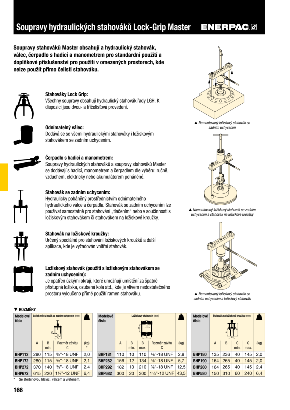 Enerpac LAGERSEPARATOR BHP292