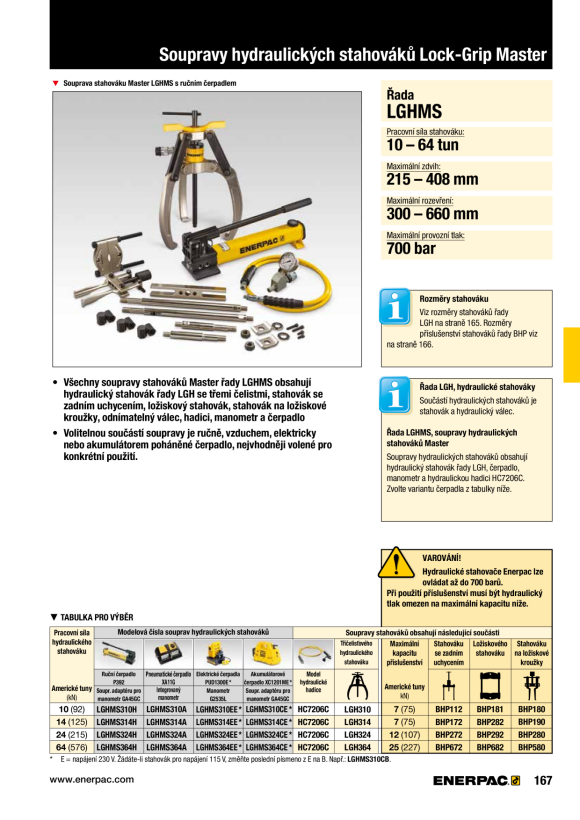 Enerpac LAGERSEPARATOR BHP292