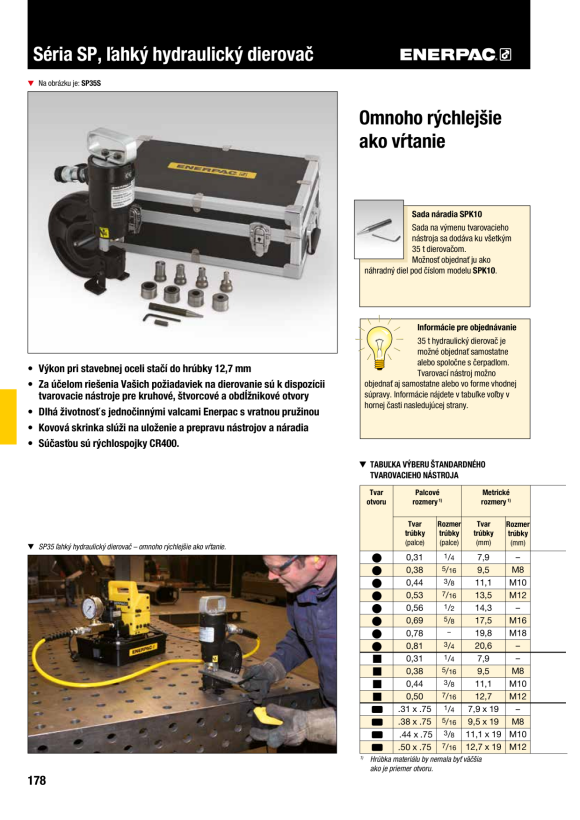 Enerpac STANZ- UND Matrizensatz, länglich, 1/2” x 3/4” SPD250