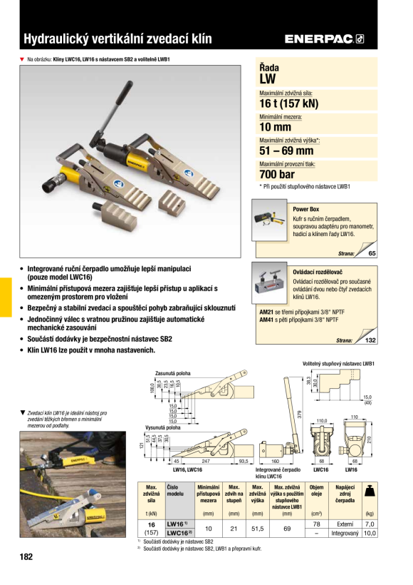 Enerpac HEBEKEIL LW16