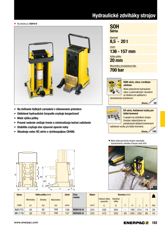 Enerpac HEBEKEIL LW16