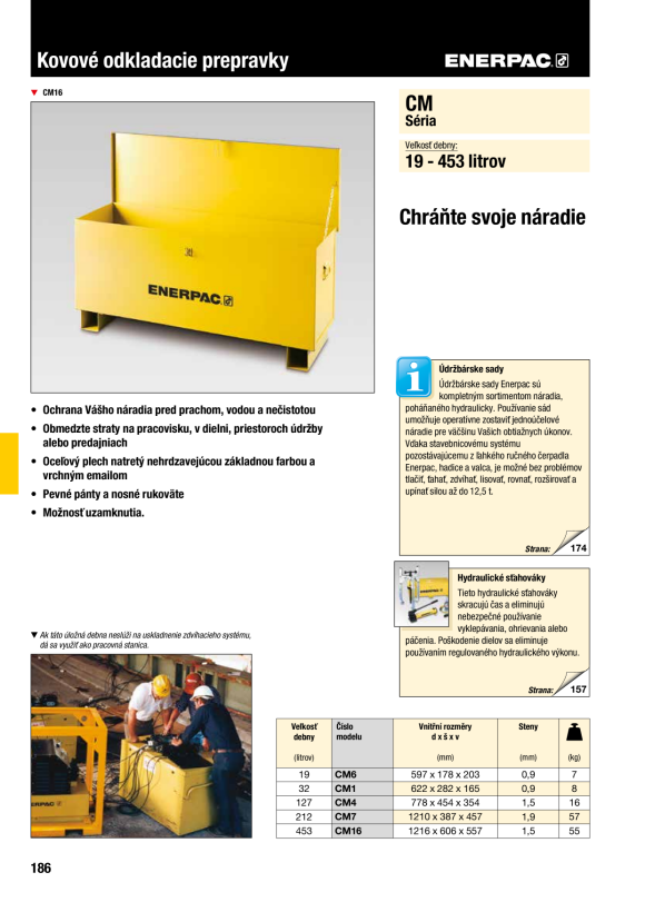 Enerpac STREUER WR5