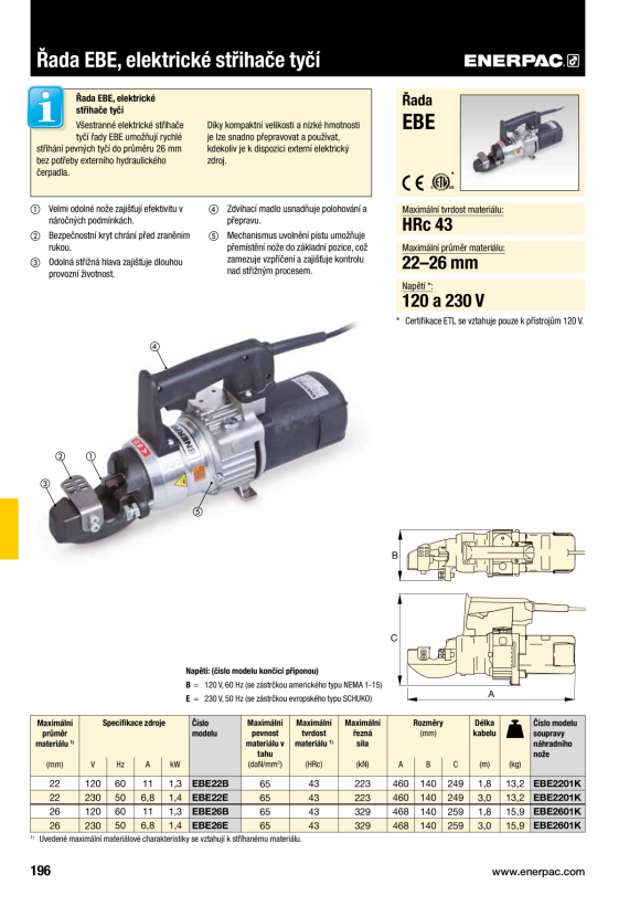 Enerpac EBE22 Kit, Klinge EBE2201K