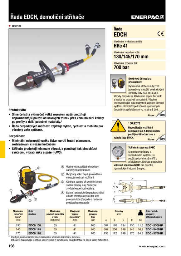 Enerpac EFBE5017 Kit, Klinge EFBE501701K